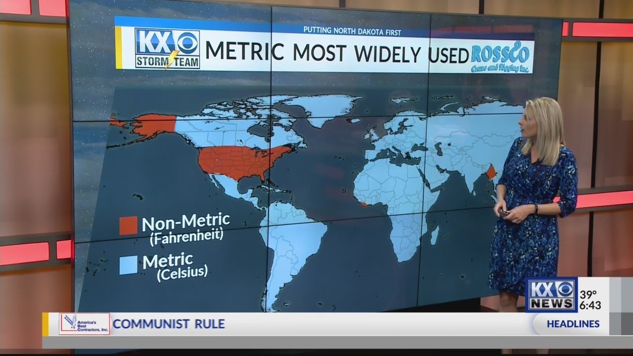 Why does America still use imperial? – Fabalabse
