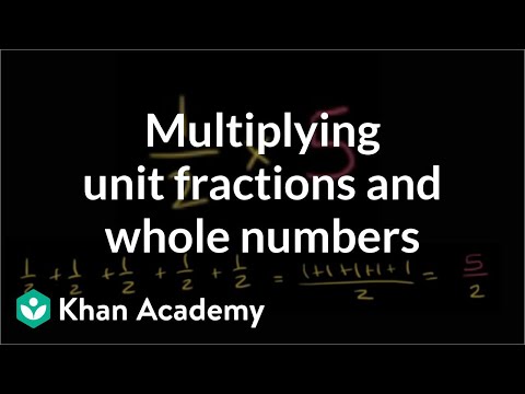 Multiplying Unit Fractions And Whole Numbers | Fractions | Pre-Algebra | Khan Academy