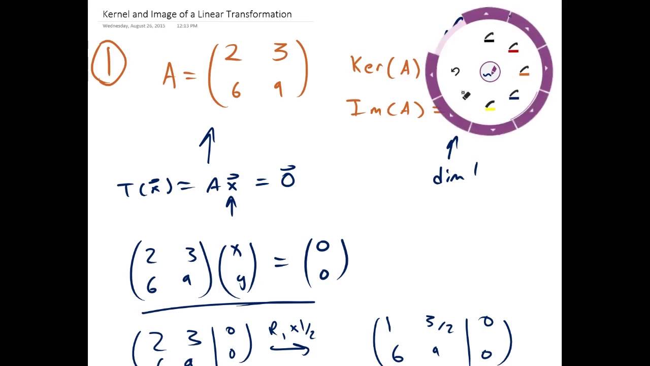 Algebra Of Linear Transformation