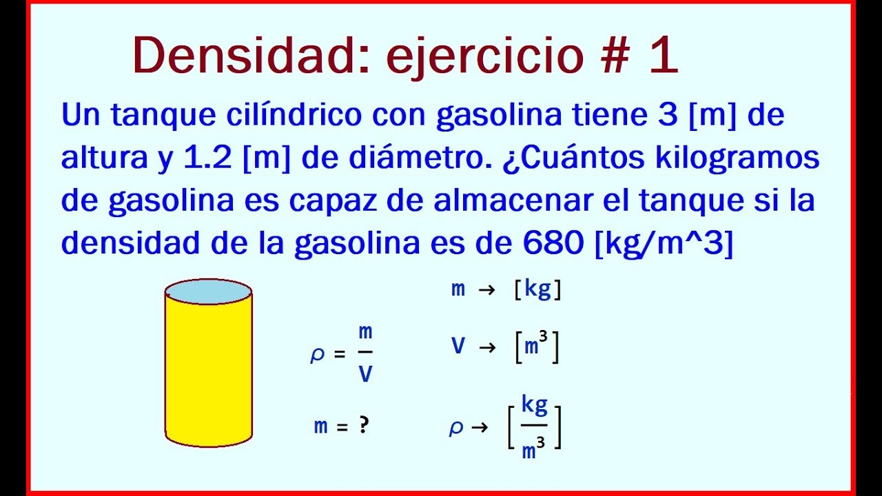 Ejemplos Densidad De Incidencia