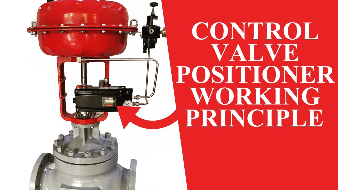 What is Positioner in Pneumatic actuators Control Valve?|Positioner ...