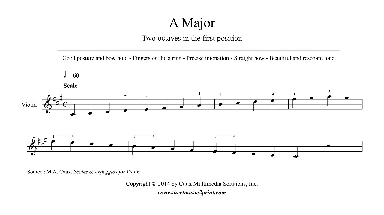 A Major Scale On Violin - Asking List