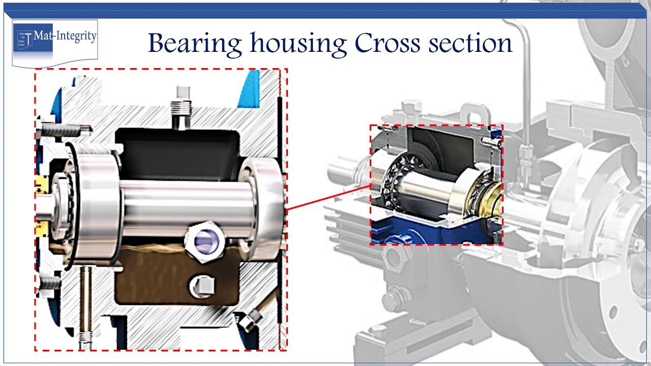 Centrifugal Pump Pump Bearing | atelier-yuwa.ciao.jp