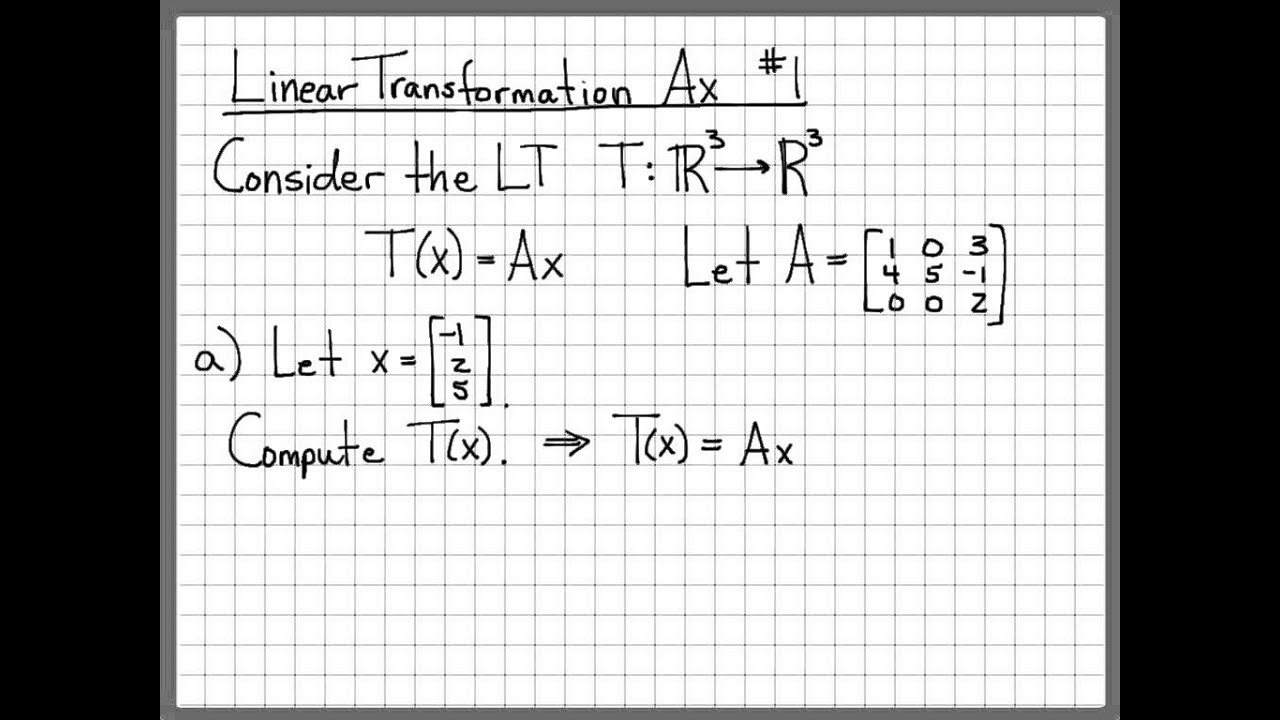 Linear Transformation Worksheet Algebra 1