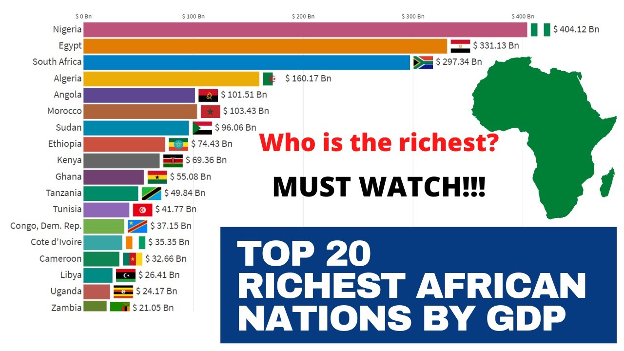 Top 10 Richest African Countries According To Gdp Youtube - www.vrogue.co