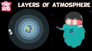 Layers Of Atmosphere | The Dr. Binocs Show | Learn Series For Kids