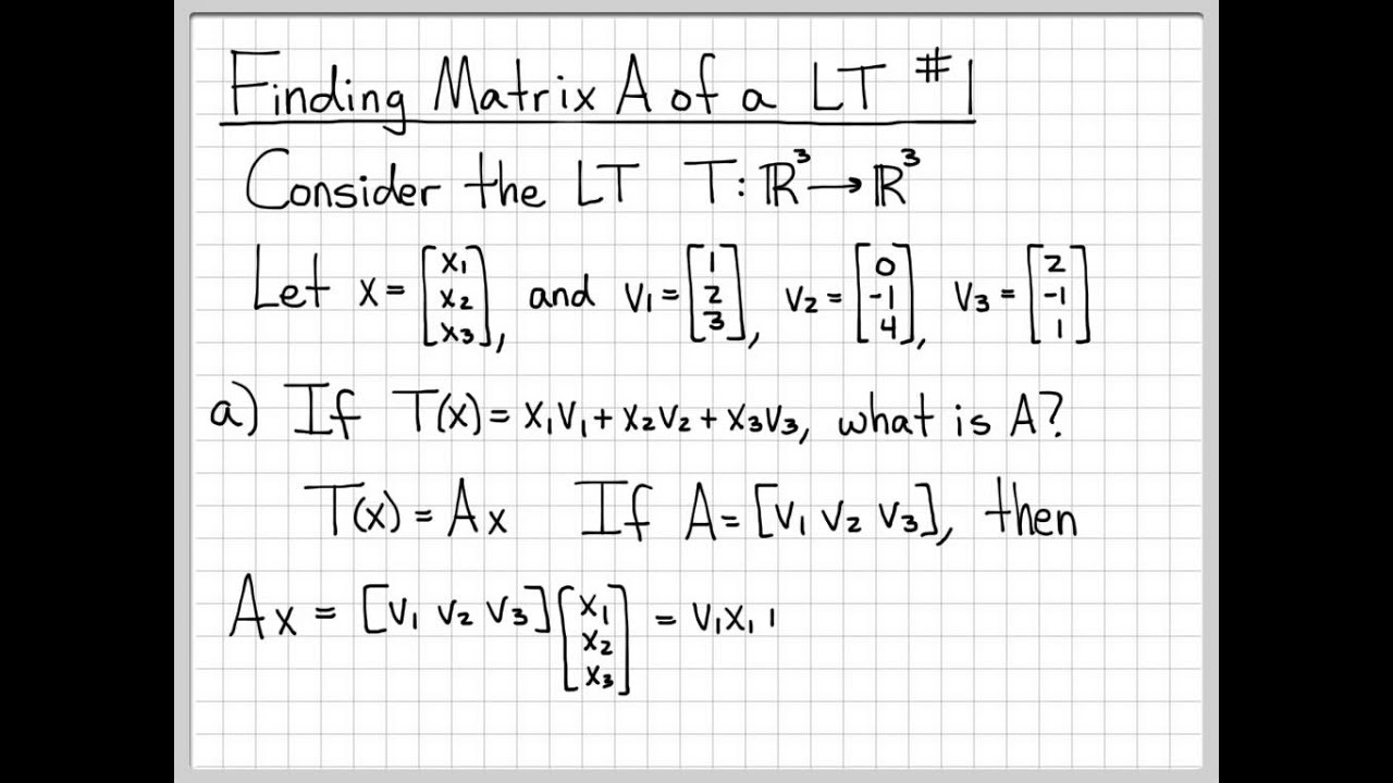 Linear Transformation Examples