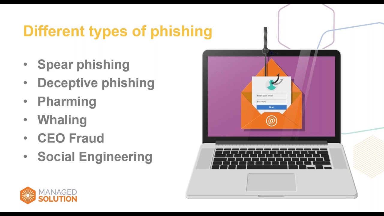 Your Phishing Attack Risk Assessment Is Missing The Risk