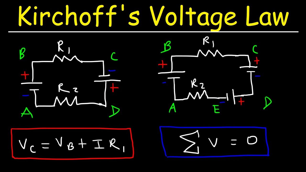 Kirchhoff's Law Circuit Diagram 21.3 Kirchhoff’s Rules