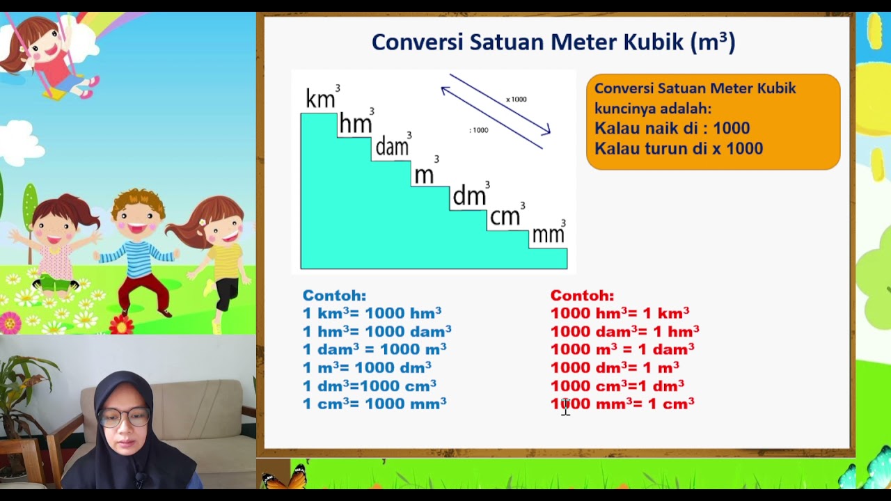 Cara Mengubah Satuan Volume Bagian Satuan Volume Dalam 44 OFF