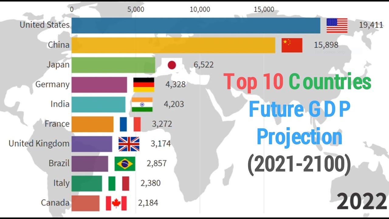 World Gdp Ranking 2021 List World Bank - Catalog Library