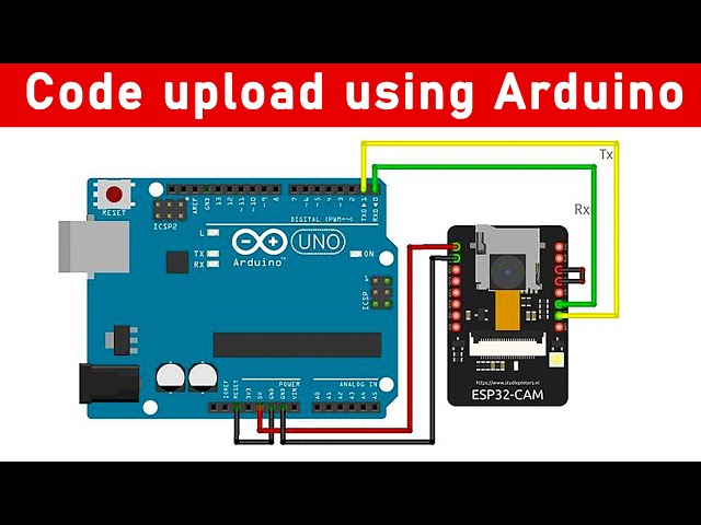 Esp32 Cam Board Arduino | edu.svet.gob.gt