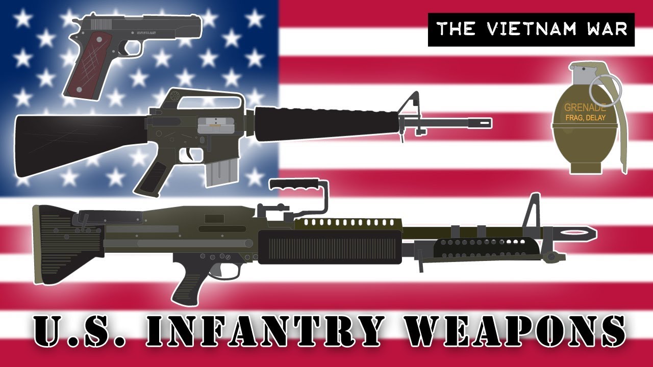 Vietnam War Weapons And Equipment