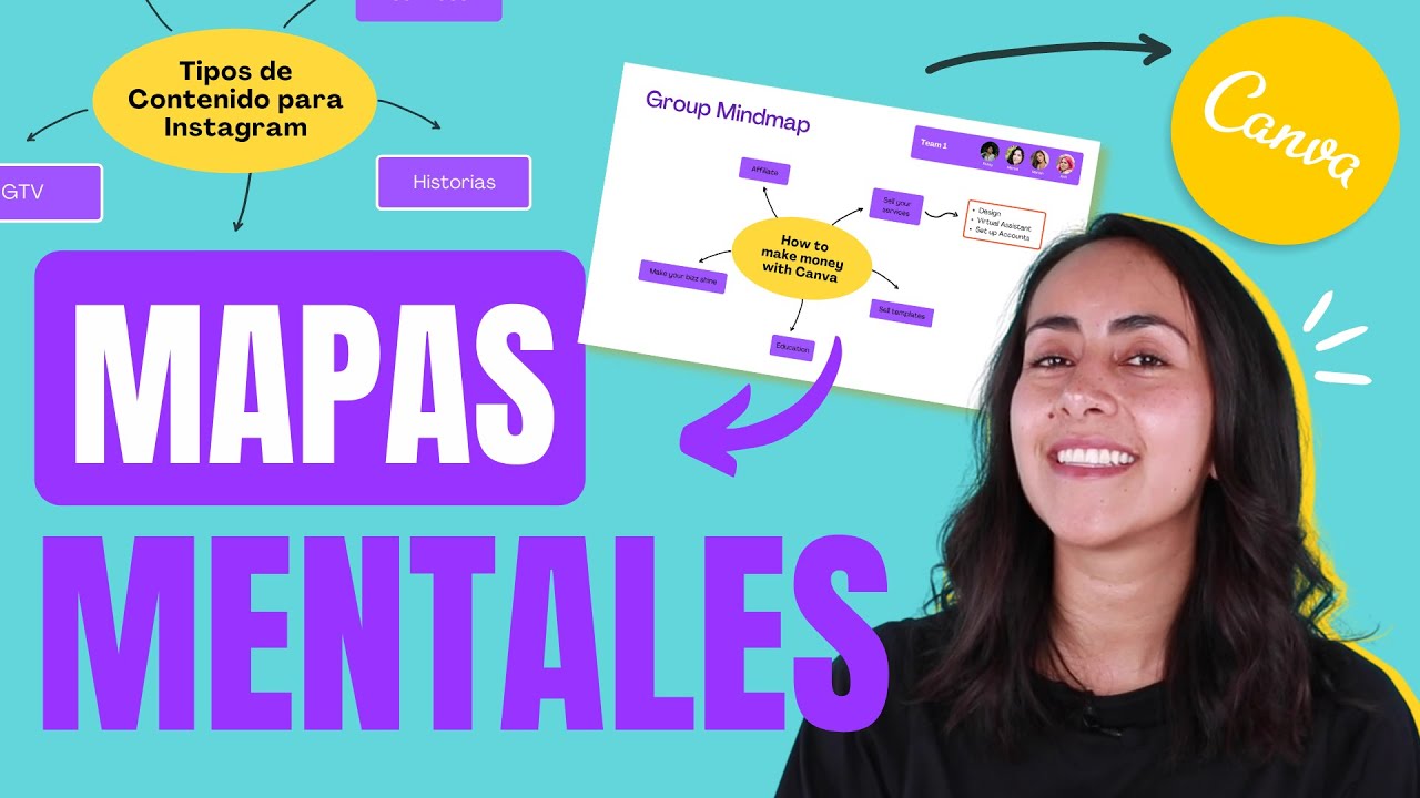 Cómo diseñar un MAPA MENTAL online GRATIS en Canva - Crea tus MIND MAPS  fácil y rápido - YouTube