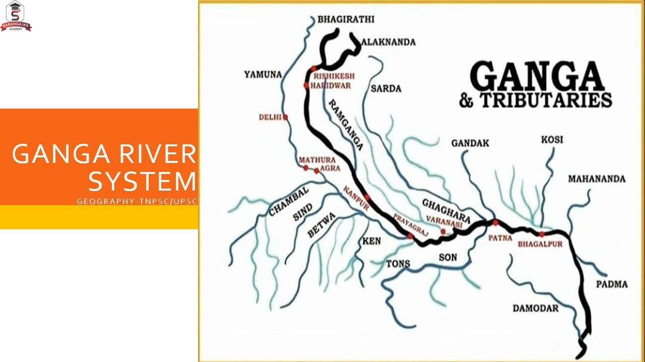 Map Of Ganga River And Its Tributaries Tourist Map Of - vrogue.co