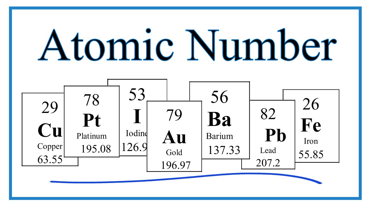 How To Work Out The Atomic Number