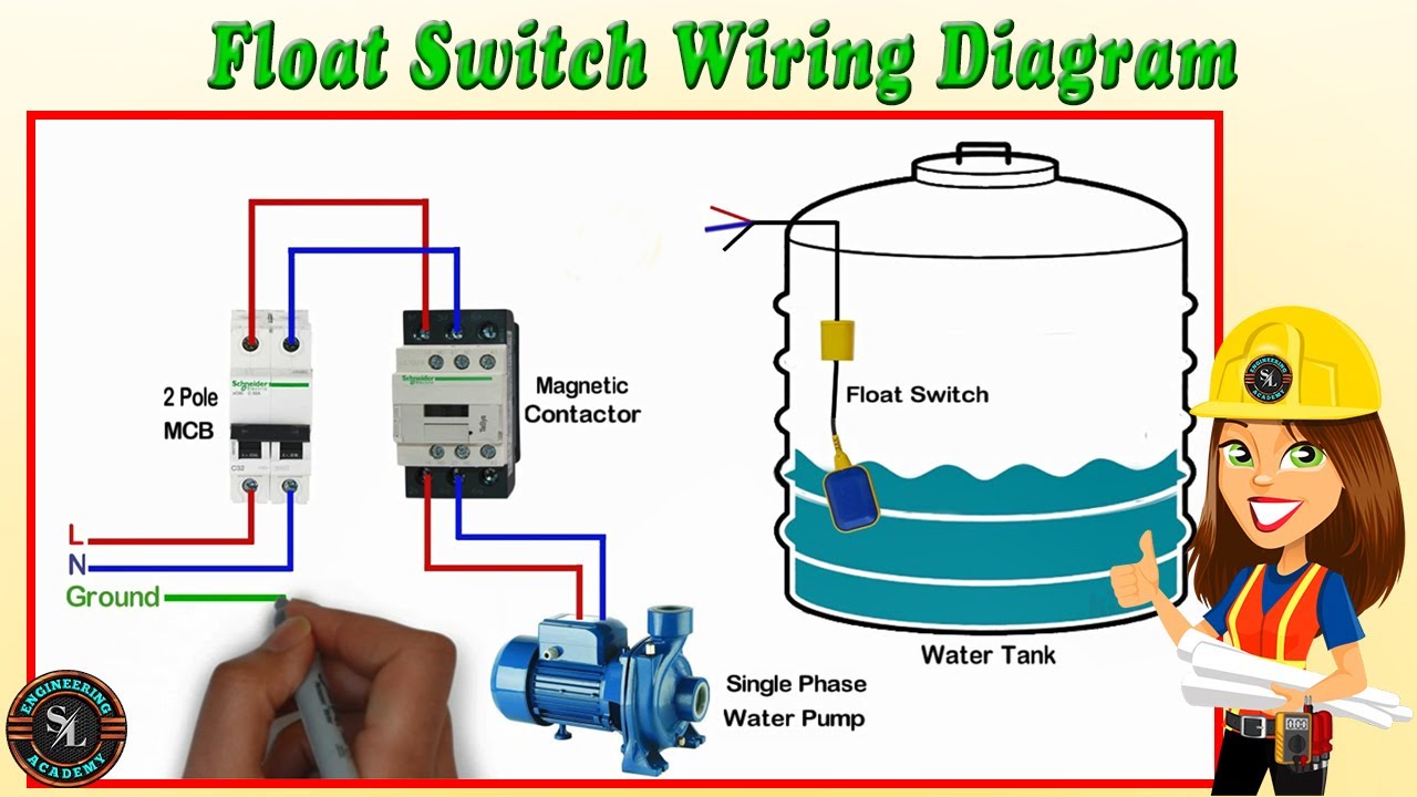 Diagrams With Float Switches