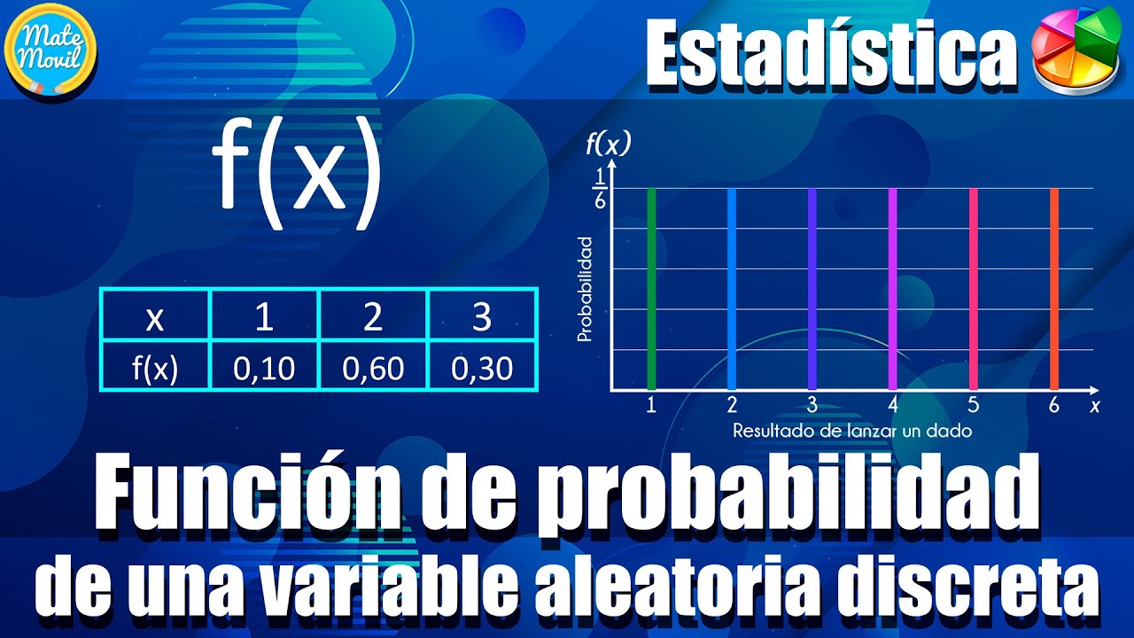 Función de probabilidad de variable aleatoria discreta | Intro - YouTube