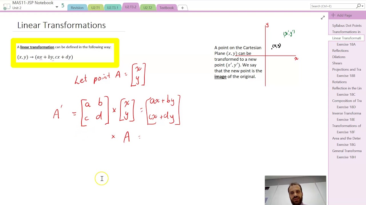 Linear Transformations Introduction - YouTube