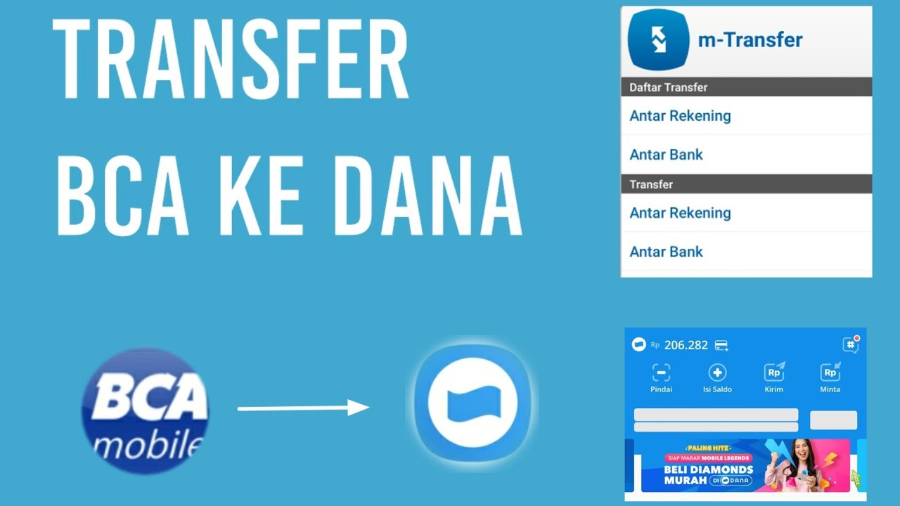 Cara Transfer Bca Ke Dana