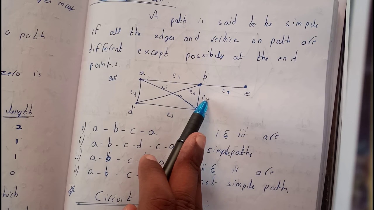 Path And Circuit In Discrete Mathematics