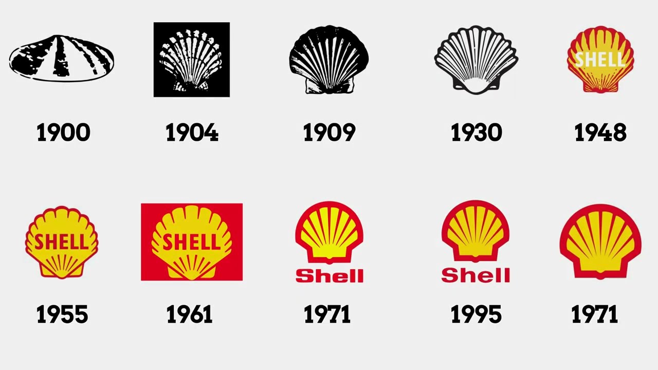 Shell Logo and symbol, meaning, history, PNG, brand