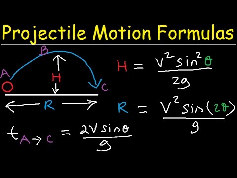 Projectile Motion: Formulas and Equations Explained — Eightify