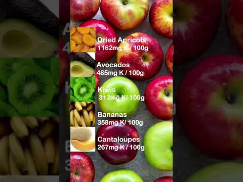 Fruits Highest in Potassium