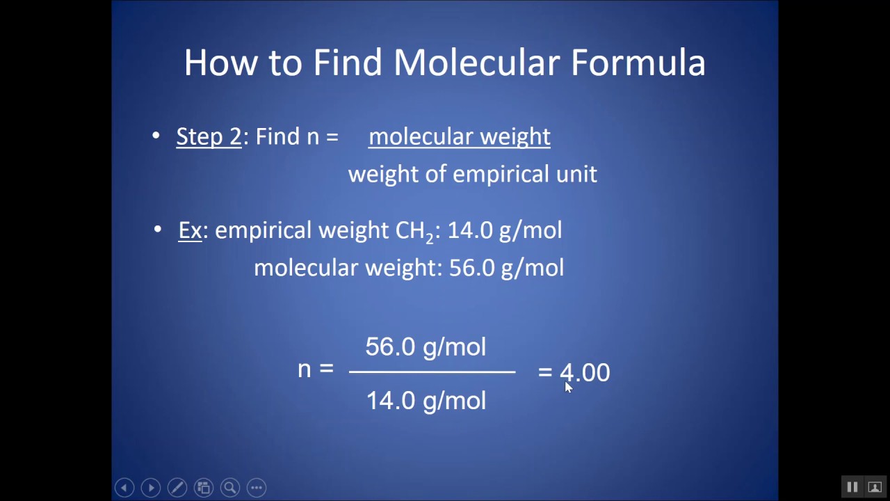 How To Write Molecular And Empirical Formulas