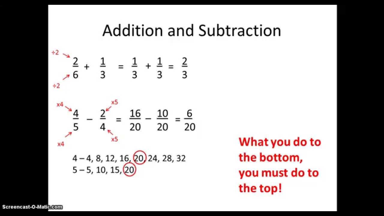 Four Operations With Fractions Worksheets