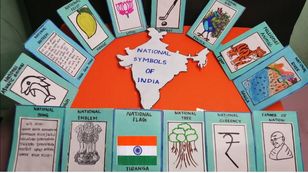 National Symbols of India | India National Symbols | school ...