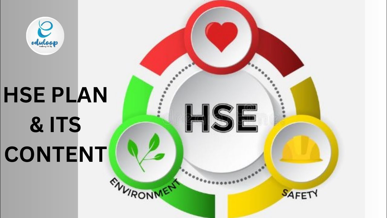 What is HSE Plan & It's content? - YouTube