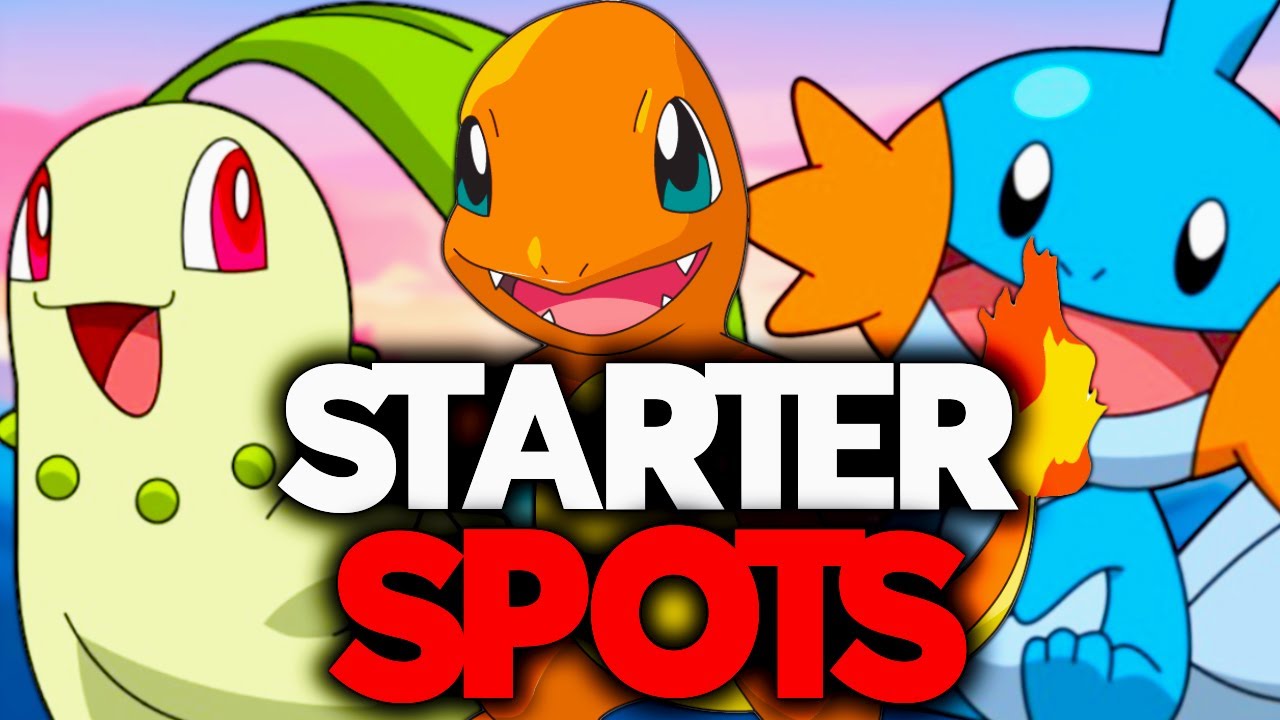 ALL STARTER Pokemon Locations in POKEMMO (2024) - YouTube