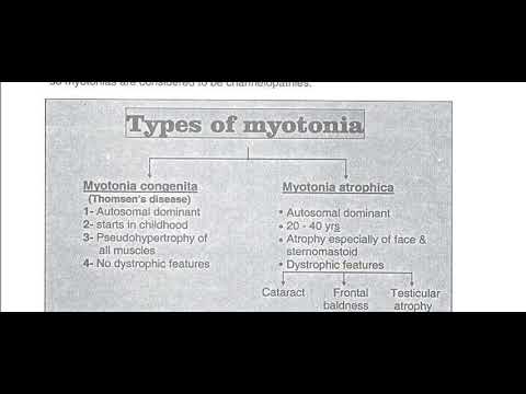 l5p3 mysthenia crisis myotonia - YouTube