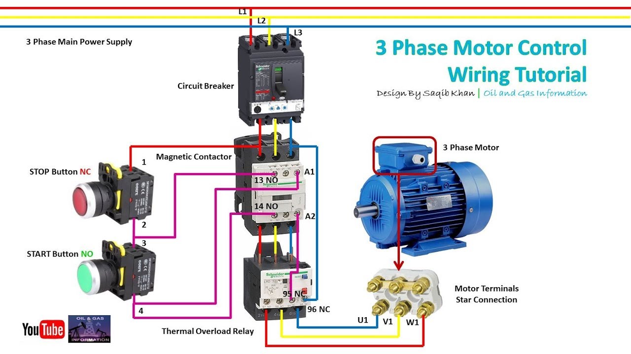 Three Phase Motors Wiring