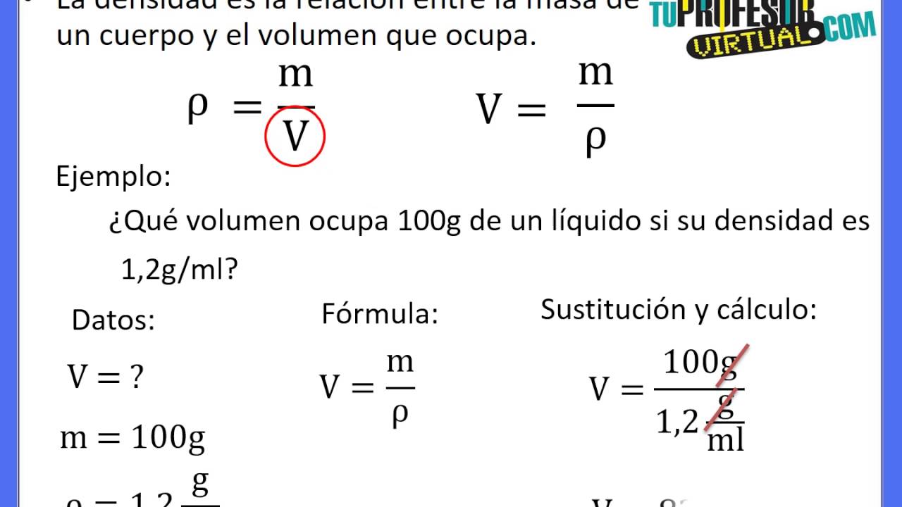 Funcion De Densidad De Probabilidad