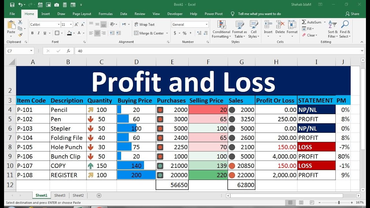 Profit And Loss Account Excel Template