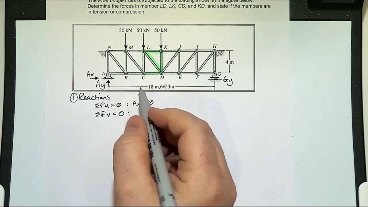 Pratt Truss Bridge Design