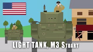 WWII Tanks: Light Tank M3 'Stuart'