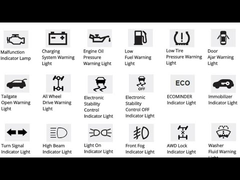 Dashboard Light Meanings Hyundai - Infoupdate.org