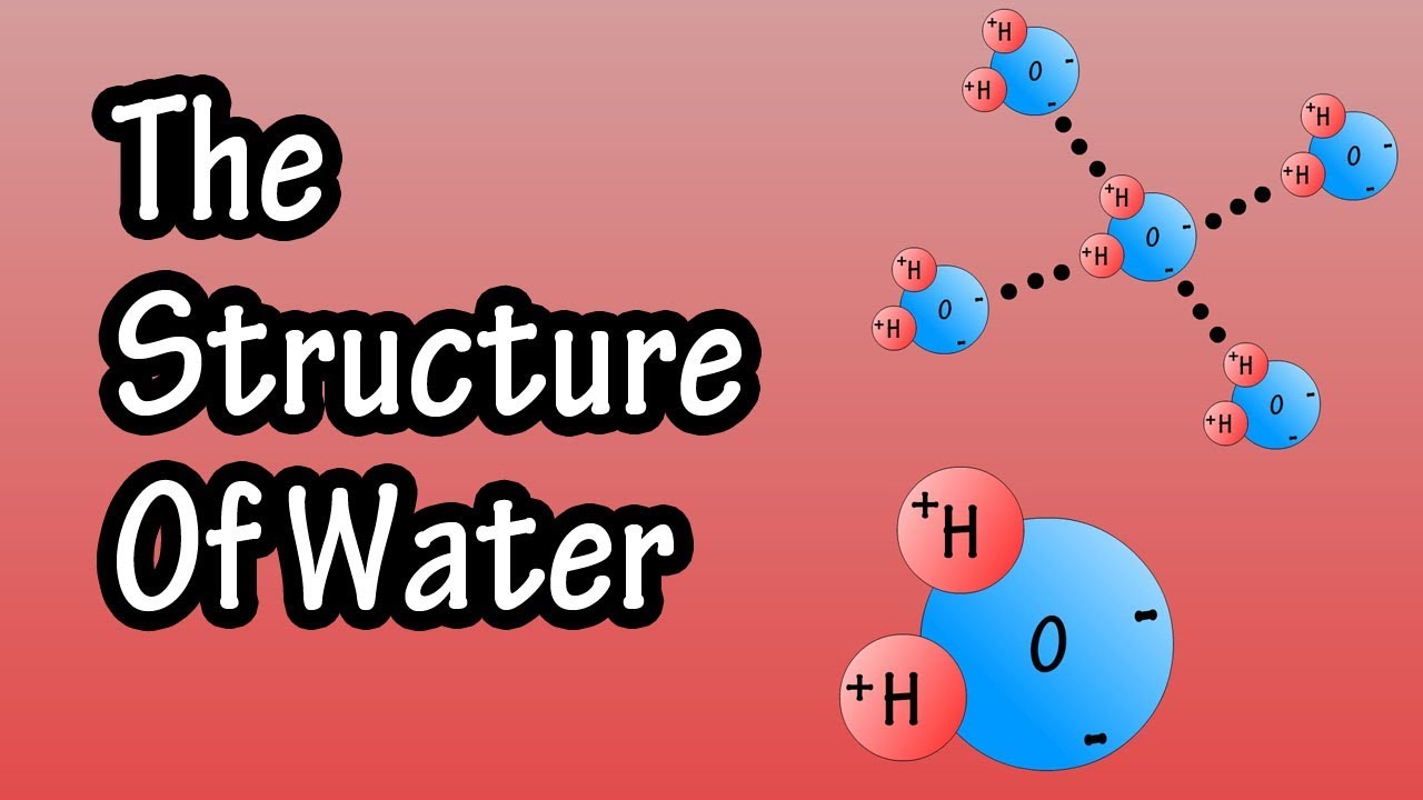 Structure Of Water Molecule - Chemistry Of Water - Properties Of Water - Composition Of Water