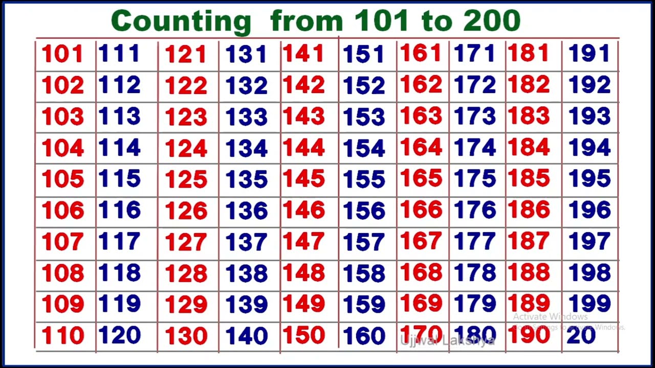 Number Chart Through 500 Printable Number Chart, Number, 49% OFF