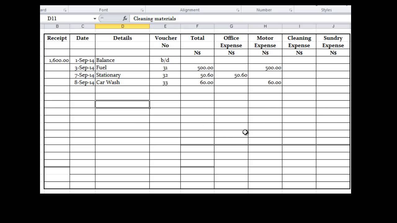 Wonderful Info About How To Deal With Petty Cash - Partnershipcopy26