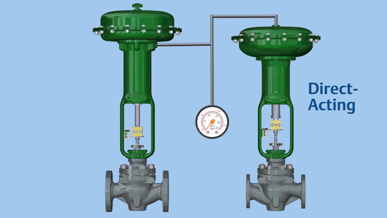 What are Spring-and-Diaphragm Actuators for Globe Valves?-how does an ...