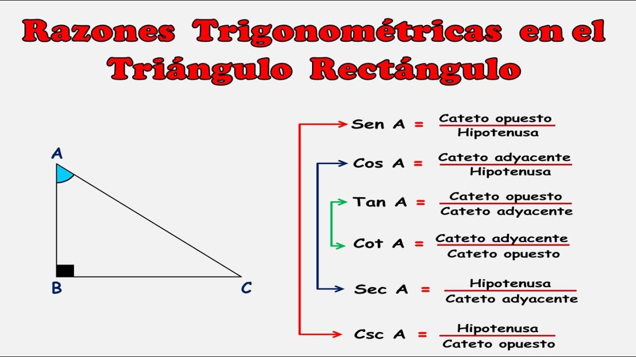 Solucionar Un Triangulo Rectangulo Razones Trigonometricas Ejemplo 2 ...