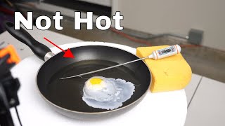 Cooking an Egg With No HeatThree "Impossible" Things To Do With Eggs