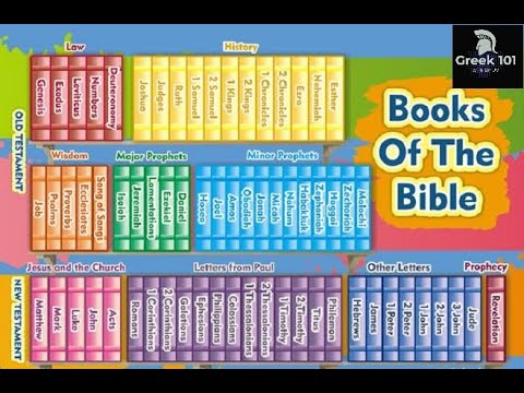 Easy to Memorize Books of the Bible Songs / Religion and Ethics 1 - YouTube