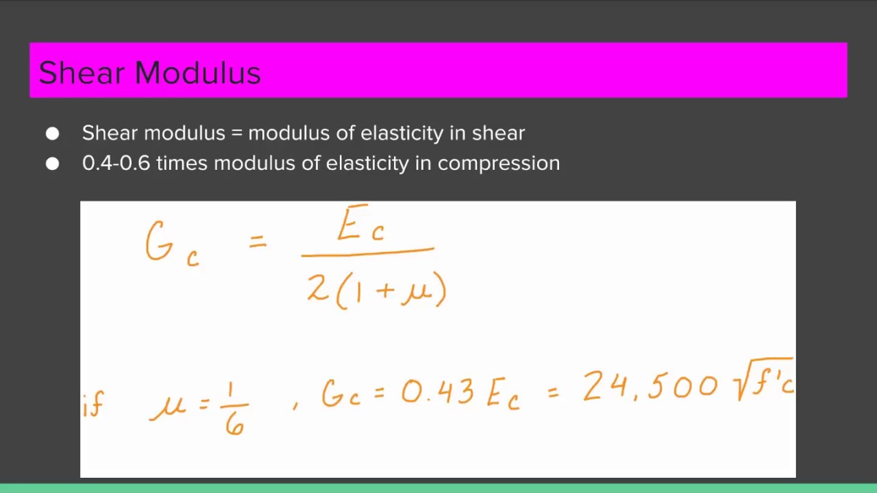 Shear Modulus Of Materials