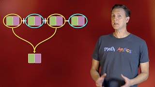 Algebra Basics: Simplifying Polynomials - Math Antics