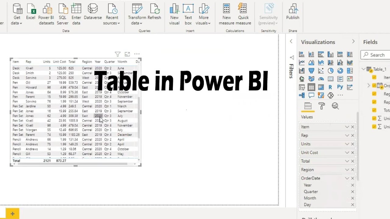 How to Do Table Visualization in Power BI | Table in Power BI - YouTube